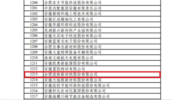 认定!国家级专精特新“小巨人”企业