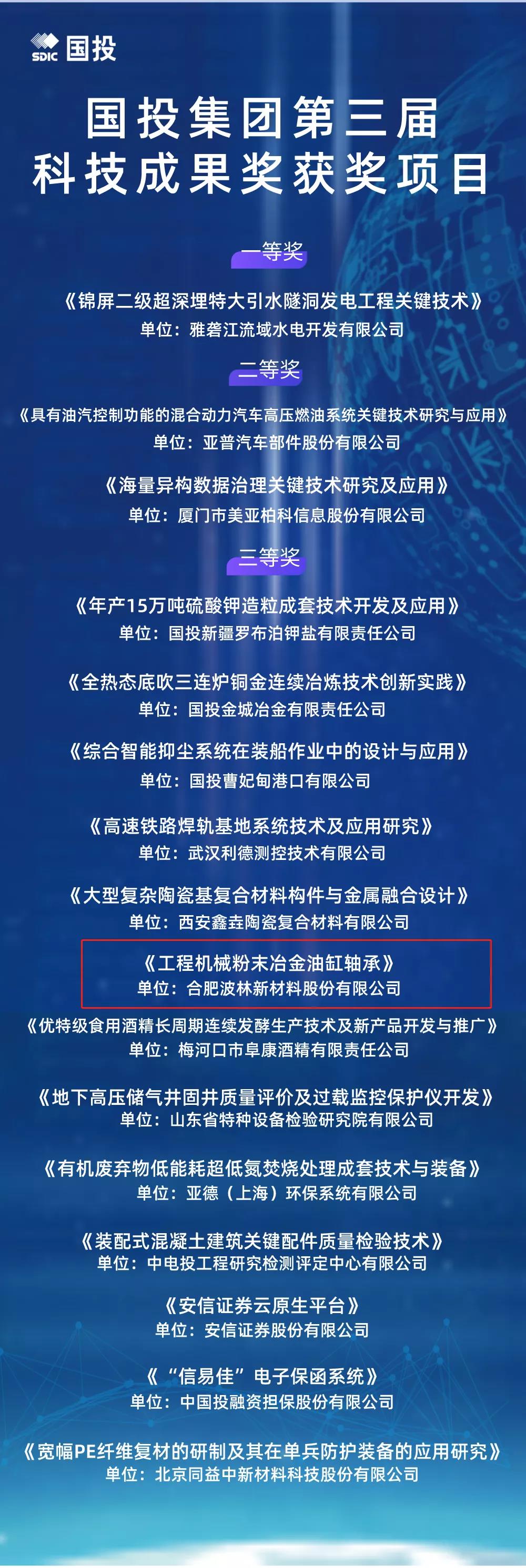 科技成果评选 | 合肥波林工程机械粉末冶金油缸轴承获奖