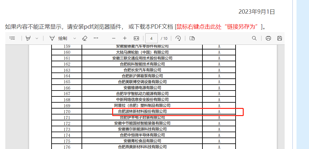 关于公布2022年度合肥高新区工业企业亩均效益评价结果的通知